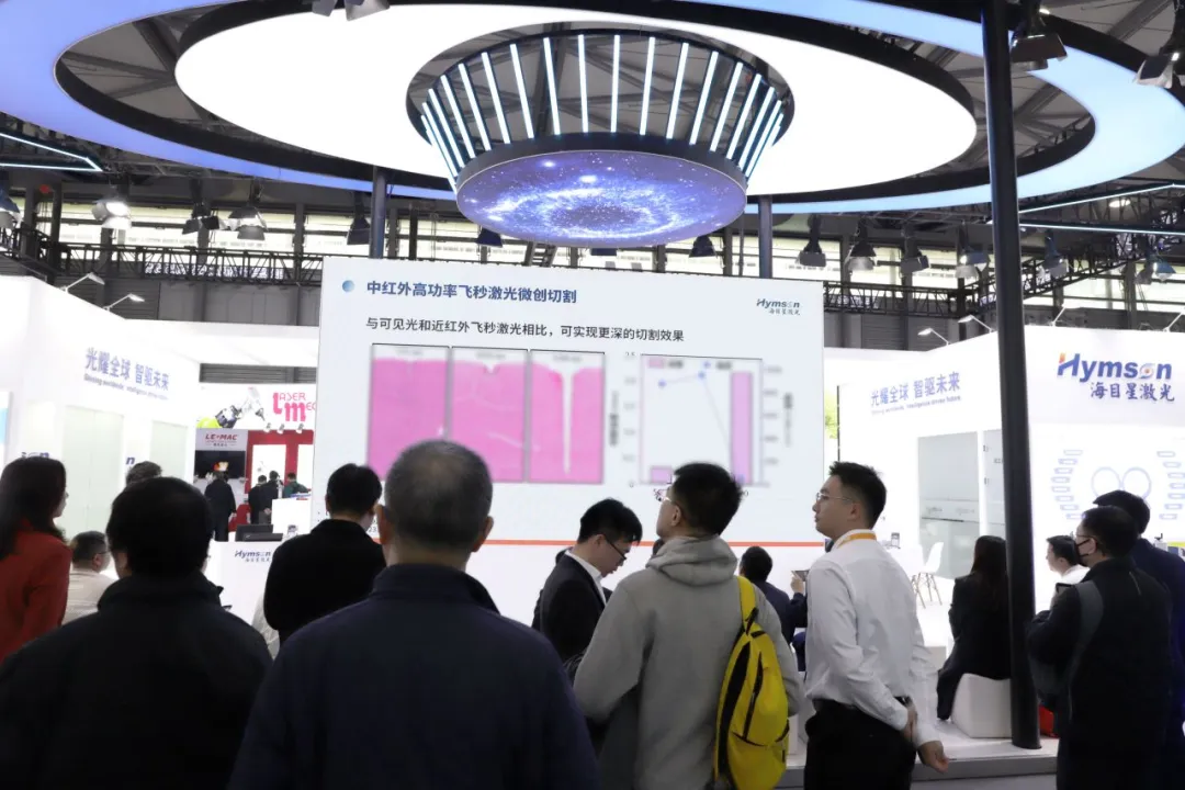 激光廠家海目星亮相2025上海光博會,展現創新實力