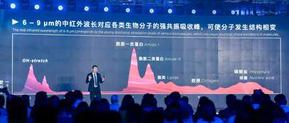 海目星的高功率可調(diào)諧中紅外激光具有什么優(yōu)勢?